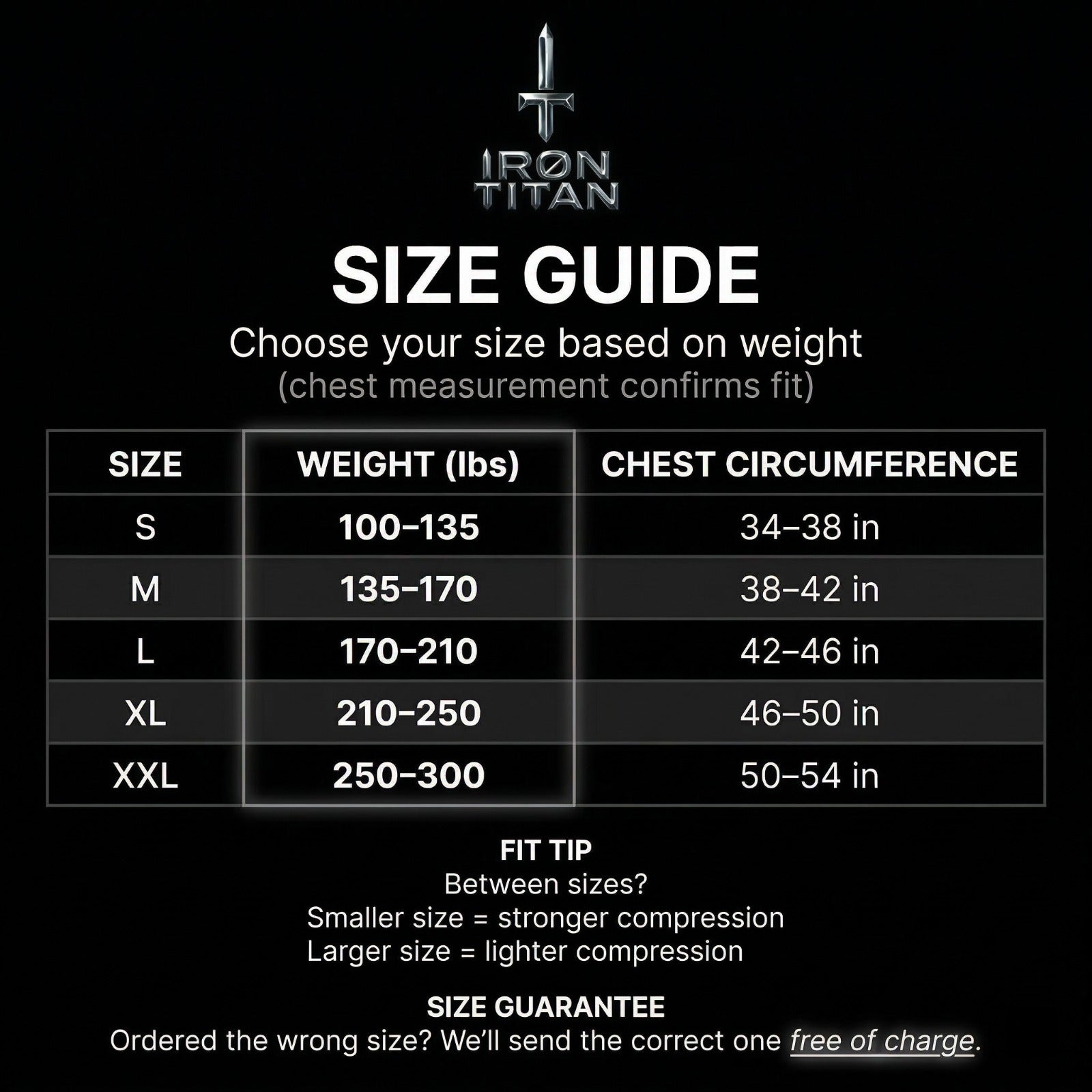 The Last Compression Tank You'll Ever Buy